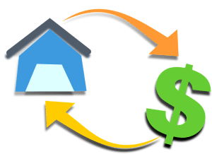 home equity loan